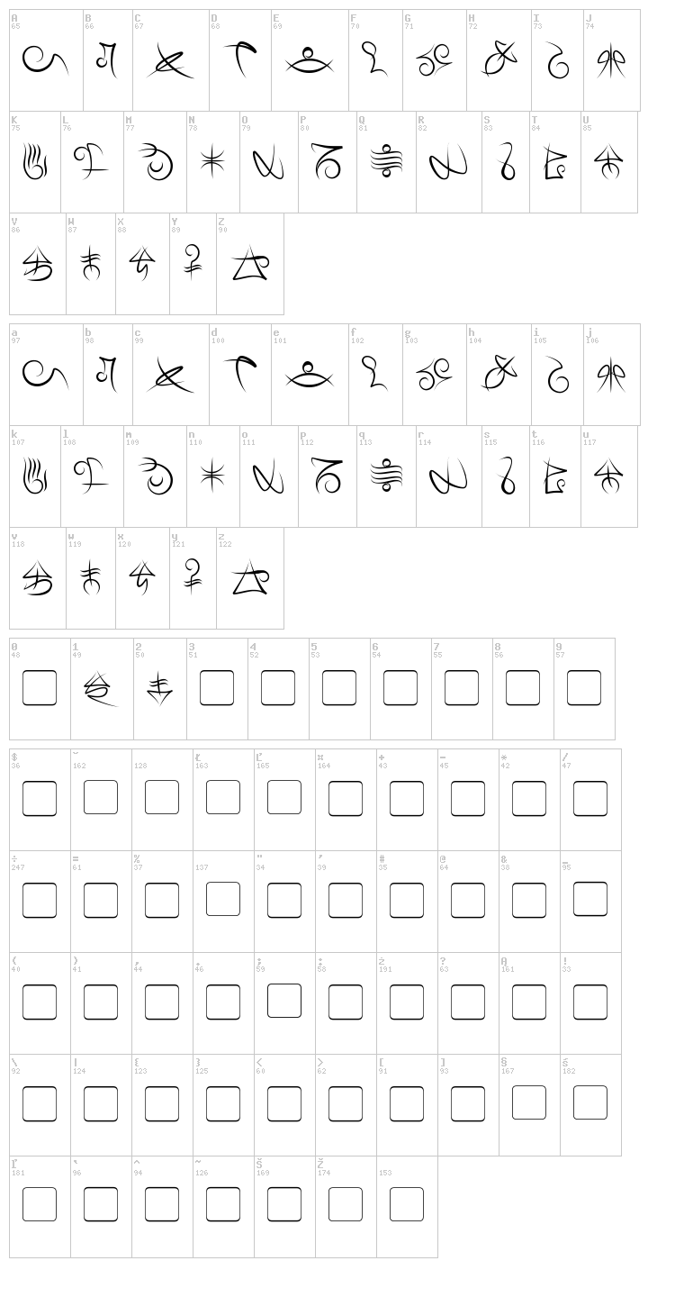 Mage Script font map